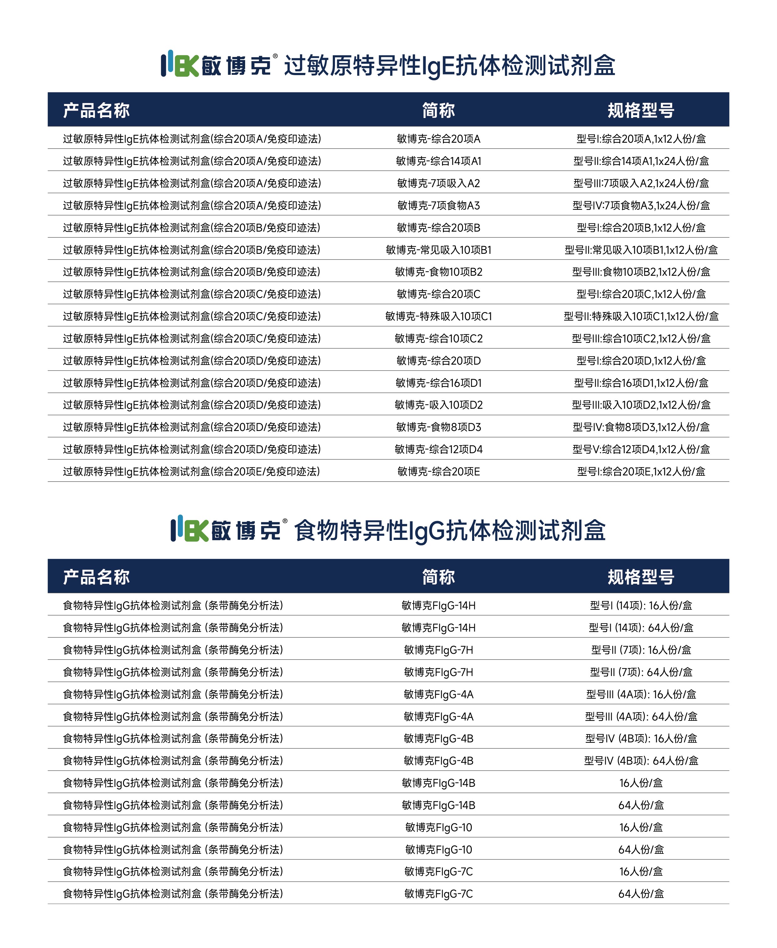 HOB-敏博克过敏-产品目录.jpg