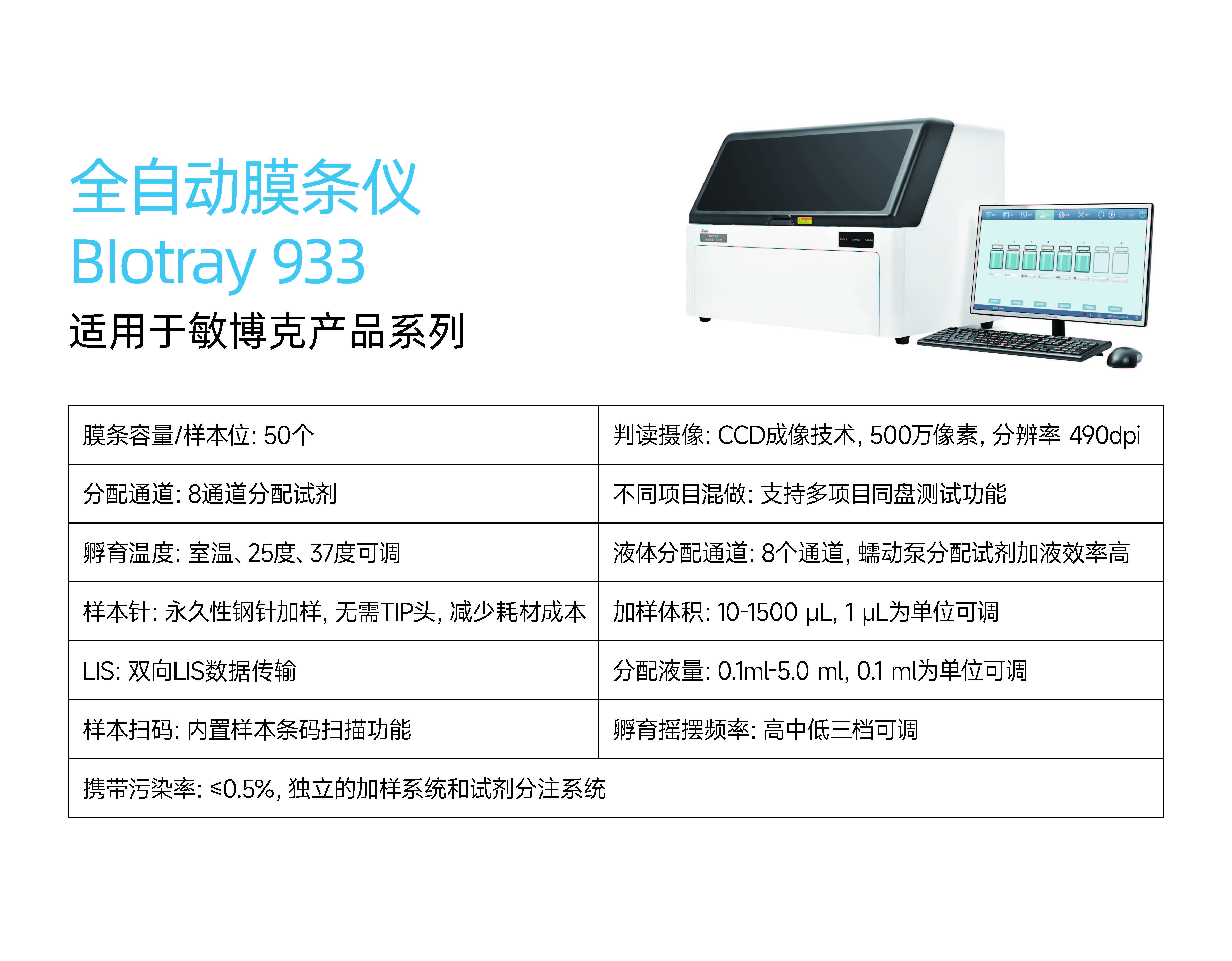 浩欧博-官网产品中心-BIotray 933.jpg