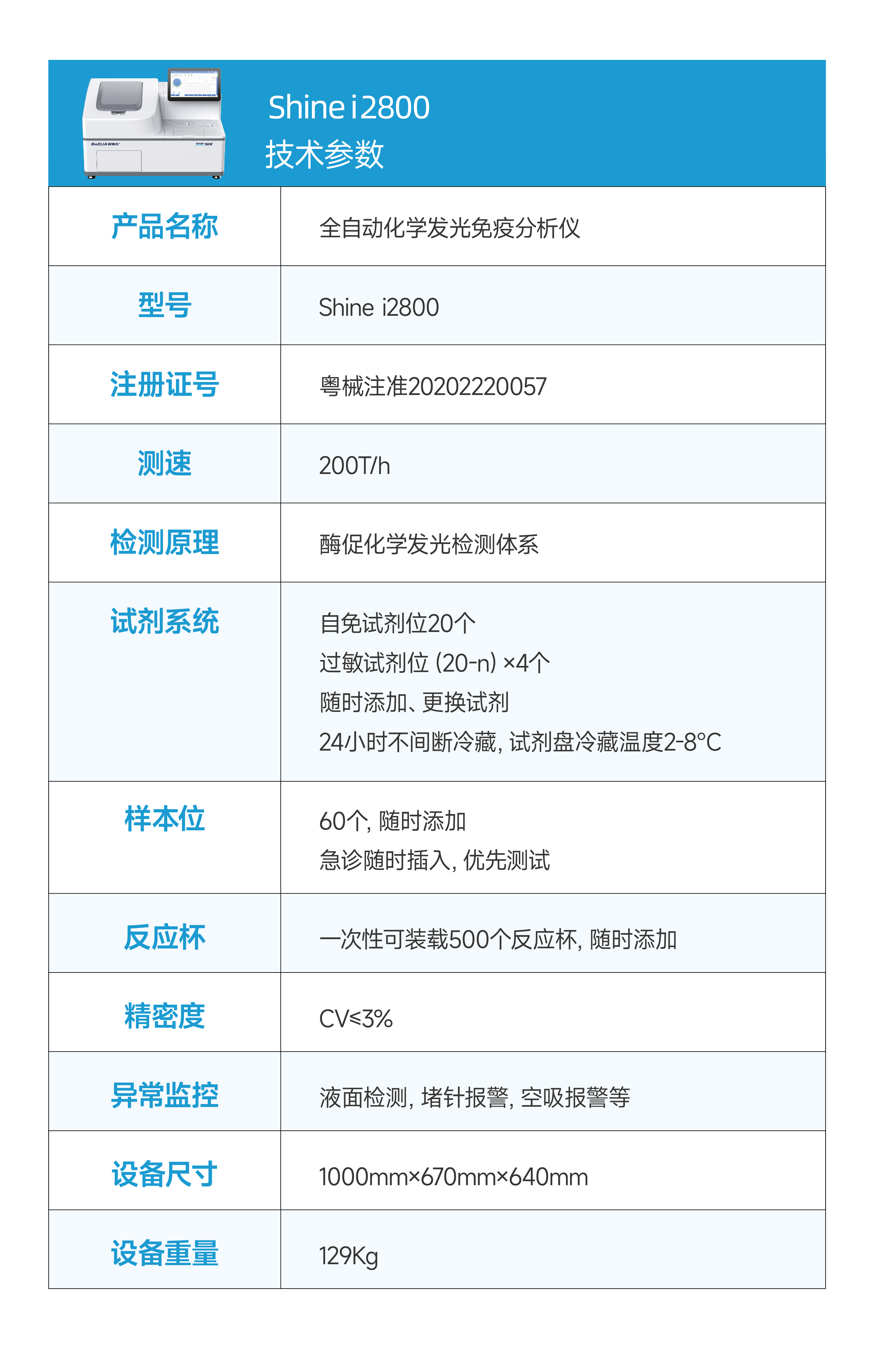 浩欧博-官网产品中心-2800.jpg